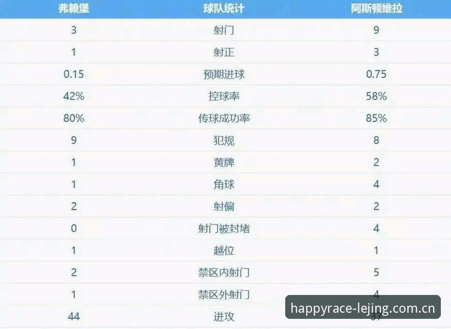 阿斯顿维拉欧联杯夺冠全面解析：埃梅里第五冠背后的战术革命与30年冠军荒终结